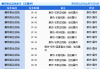 霸州到廊坊汽车站发车时间表-霸州到廊坊汽车