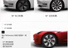 特斯拉model3轮毂规格-特斯拉model3轮毂选择