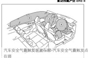 汽车安全气囊触发装置在哪-汽车安全气囊触发点在哪