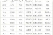 蔚来ec6竞品车型分析报告,蔚来ec6竞品车型分析报告图片