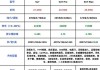 小米su7配置参数对比-小米su7配置参数对比图