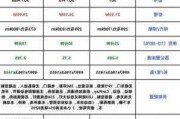 小米su7配置参数对比-小米su7配置参数对比图