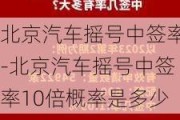 北京汽车摇号中签率-北京汽车摇号中签率10倍概率是多少