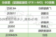 腾势d9落地价格多少_腾势x价格