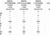 解读低配车奥迪a6,奥迪a6低配价格多少