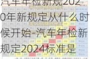 汽车年检新规2020年新规定从什么时候开始-汽车年检新规定2024标准是什么时候出来的