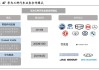 赛力斯汽车和华为什么关系最好呢-赛力斯汽车和华为什么关系最好