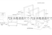 汽车消毒通道尺寸-汽车消毒通道尺寸要求