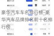 豪华汽车车名排行榜-豪华汽车品牌排名前十名排行榜