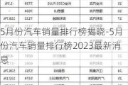 5月份汽车销量排行榜揭晓-5月份汽车销量排行榜2023最新消息