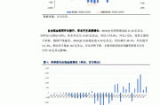 特斯拉产业结构-特斯拉产业链深度分析报告