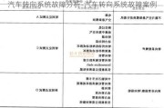 汽车转向系统故障分析-汽车转向系统故障案例