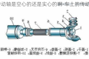 汽车传动轴是空心的还是实心的啊-车上的传动轴