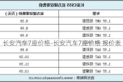 长安汽车7座价格-长安汽车7座价格 报价表