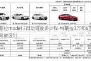 特斯拉model 3自动驾驶多少钱-特斯拉3万和6万自动驾驶区别