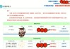 北京小汽车摇号家庭摇号积分怎么算-北京小汽车摇号家庭摇号积分怎么算出来的