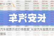 长安汽车股票历史行情数据_长安汽车股票历史交易数据搜狐