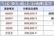 特斯拉什么时候交车-特斯拉几月份买车最合适