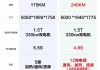 华为问界m7配置参数详情-问界m5最新消息