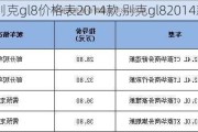 别克gl8价格表2014款,别克gl82014款报价