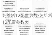 阿维塔12配置参数-阿维塔12配置参数表