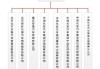 长安汽车集团简介-长安汽车集团简介图片