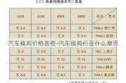 汽车换购价格表格-汽车换购价是什么意思