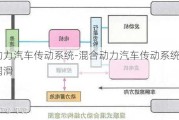 混合动力汽车传动系统-混合动力汽车传动系统的密封与润滑