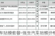 强生汽车贴膜套餐-强生汽车贴膜价格表