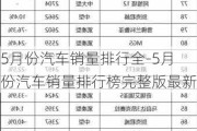 5月份汽车销量排行全-5月份汽车销量排行榜完整版最新