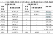 阿维塔增资扩股进展-阿维塔概念股票有哪些