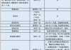 国外汽车年检制度有哪些内容-国外汽车年检制度有哪些