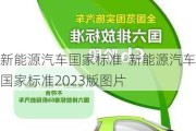 新能源汽车国家标准-新能源汽车国家标准2023版图片