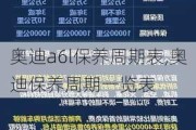 奥迪a6l保养周期表,奥迪保养周期一览表