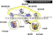 汽车紧急制动系统缩写-车辆紧急制动系统