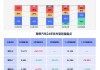 理想汽车最新销售数据-理想汽车各省销量排名