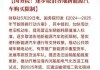 北京汽车限购令细则最新消息_北京汽车限购令细则