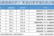 奥迪q5l新款报价多少-奥迪q5l新款报价多少钱