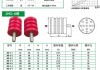 汽车缓冲器是什么标志-汽车缓冲器的种类和型号