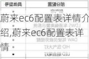 蔚来ec6配置表详情介绍,蔚来ec6配置表详情