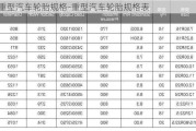 重型汽车轮胎规格-重型汽车轮胎规格表