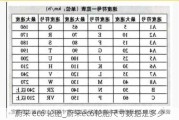 蔚来 ec6 轮胎_蔚来ec6轮胎尺寸数据是多少