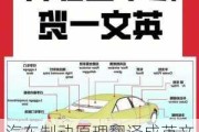 汽车制动原理翻译成英文是什么-汽车制动的工作原理是什么