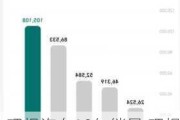 理想汽车19年销量,理想L9销量2022年单月销量