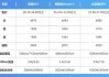 极氪001落地价_极氪001价格表