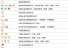 中顺led-中顺szs6503bg汽车故障指示灯