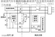 新能源汽车车载充电器-新能源汽车车载充电器的工作原理