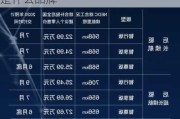 小鹏汽车p7什么价位_小鹏p7售价是什么品牌