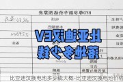 比亚迪汉换电池多少钱大概-比亚迪汉换电池价格