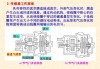 汽车压力传感器的作用-汽车压力传感器作用原理